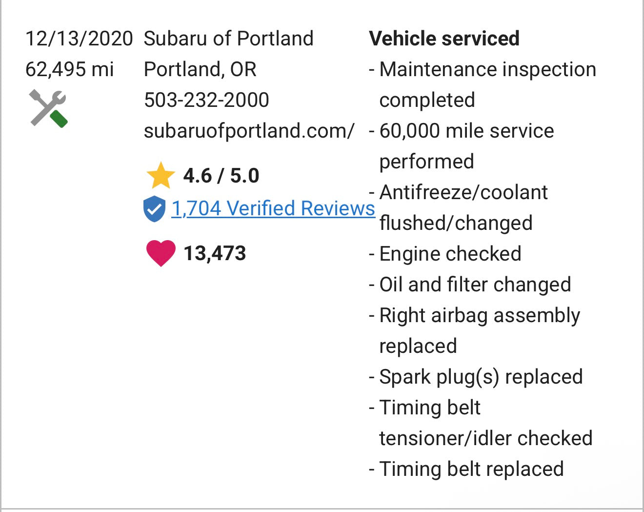 2010 Subaru Impreza 2.5I Premium