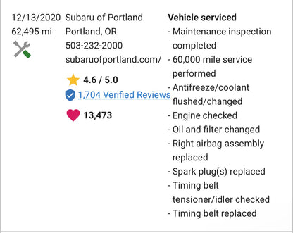 2010 Subaru Impreza 2.5I Premium